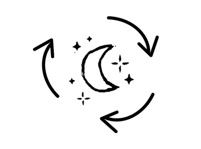 Skin Cycling