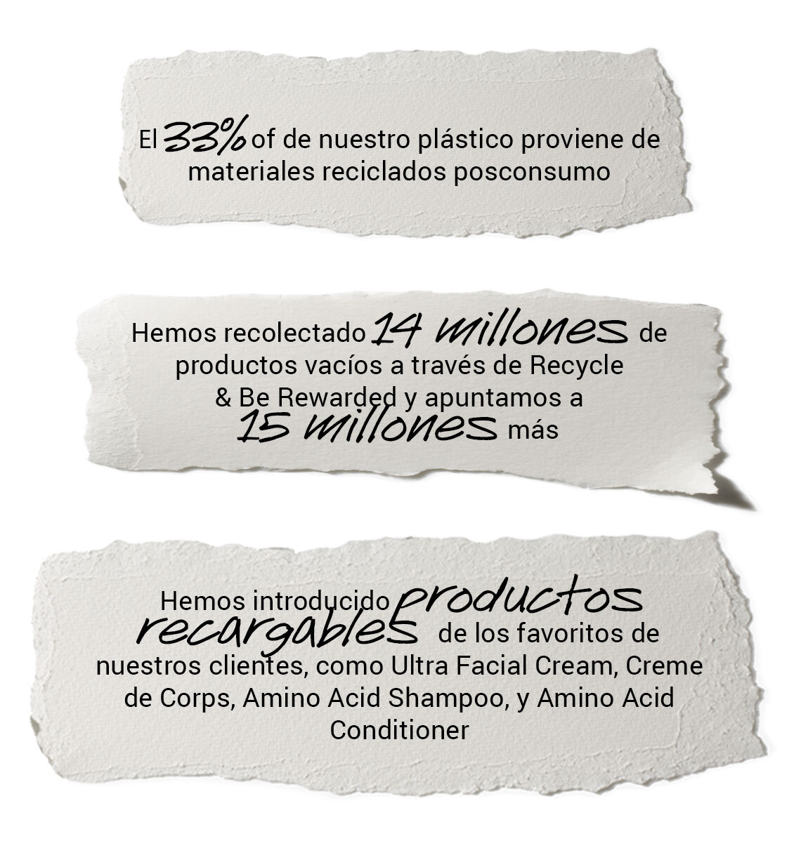 Mensajes de compromiso medioambiental de Kiehl's